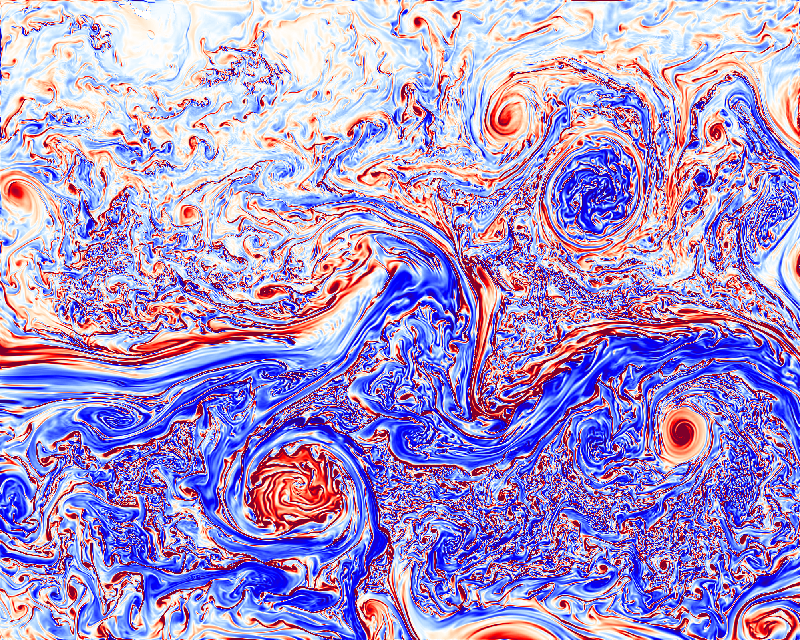 Gulf Stream surface relative vorticity